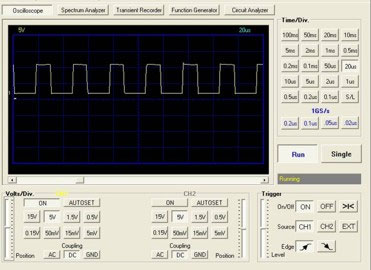 Zapper Frequency Chart